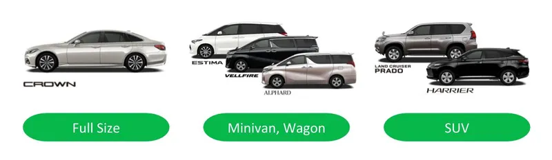 toyota rent a car
