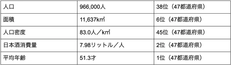 chart1