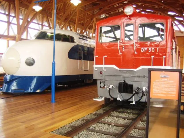 railway history park