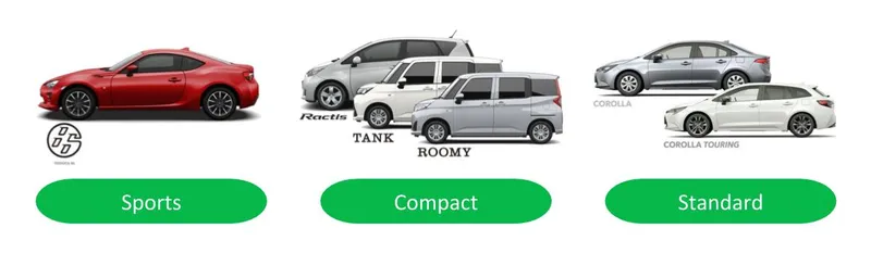toyota rent a car