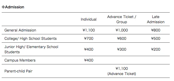 admission