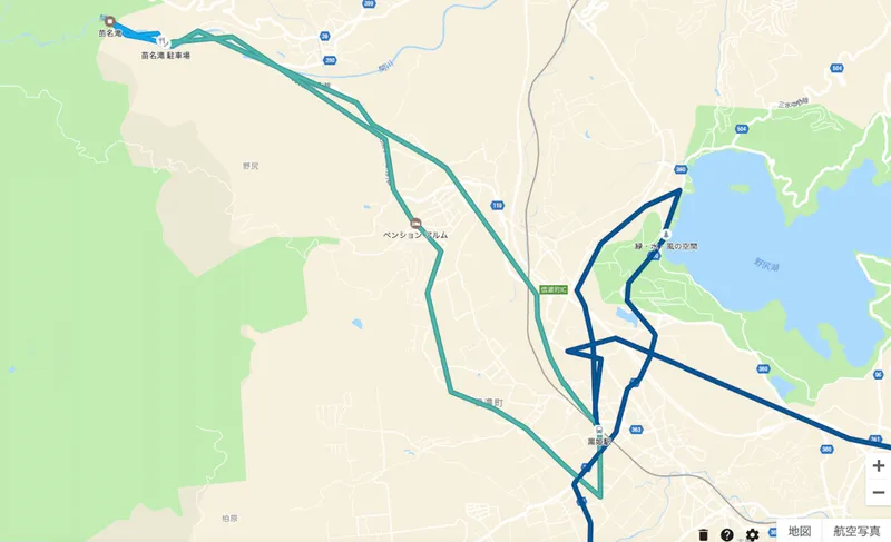 Cycling