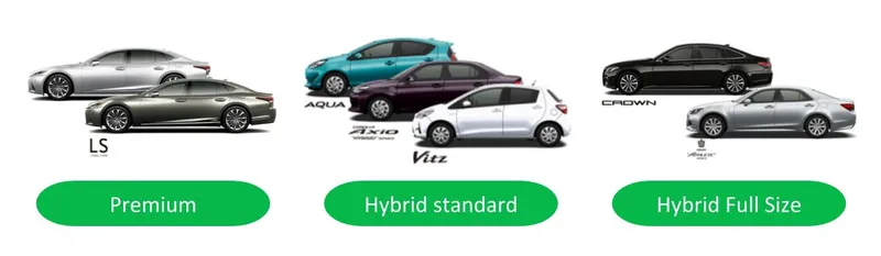 toyota rent a car